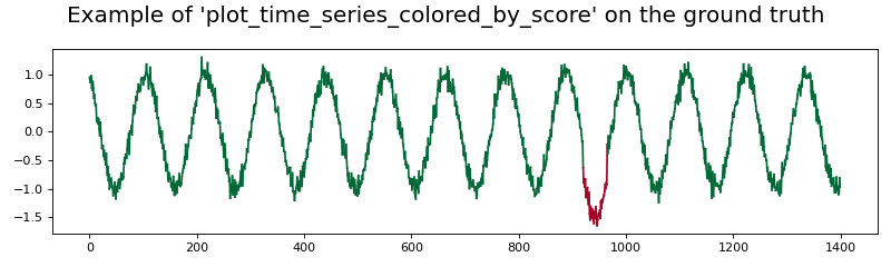 ../_images/visualization-3.png