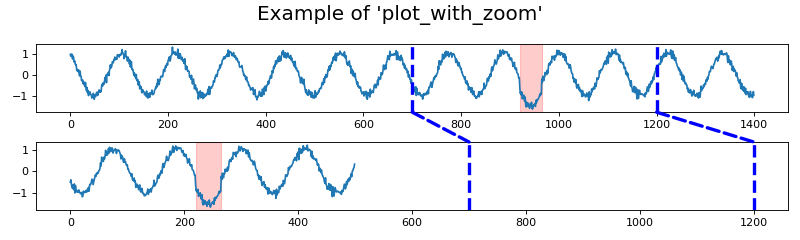 ../_images/visualization-8.png