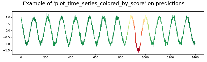 ../_images/visualization-4.png
