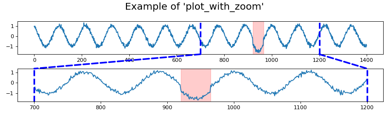 ../_images/visualization-9.png